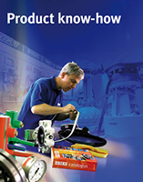 miniatuur product know how